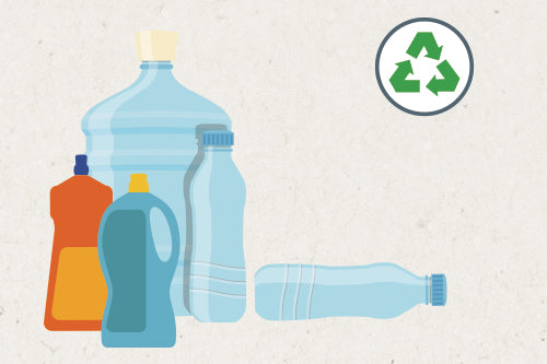 Pourquoi est-il essentiel de recycler les plastiques ? #2